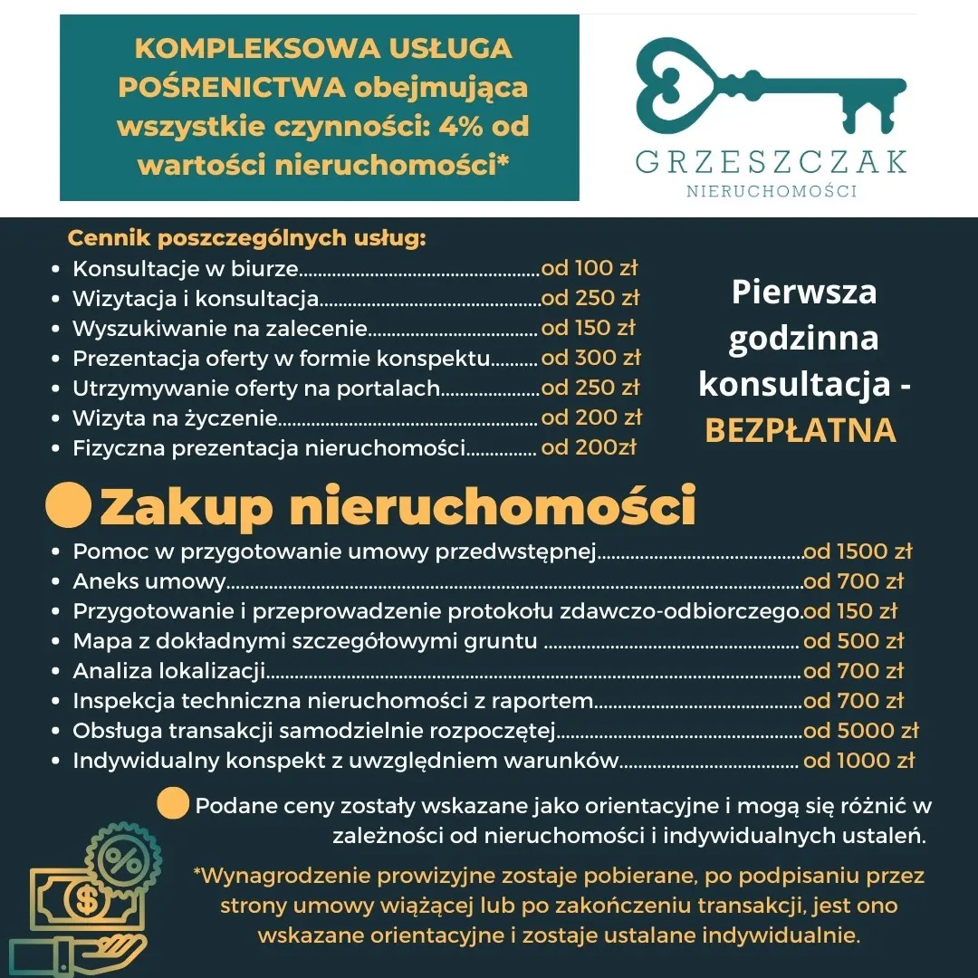 Grafika reklamowa agencji nieruchomości Grzeszczak, prezentująca cennik usług pośrednictwa, w tym konsultacje, wizytacje, wyszukiwanie, prezentacje ofert, utrzymywanie ofert na portalach,...
