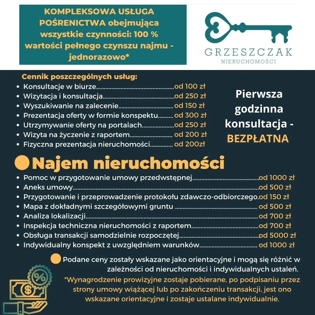 Grafika z cennikiem usług pośrednictwa nieruchomości Grzeszczak Nieruchomości, informująca o kompleksowej usłudze najmu, konsultacjach, wizytacjach, prezentacji ofert, obsłudze transakcji i innych.