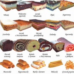 Zestaw różnorodnych ciast i wypieków domowych, w tym serniki, makowce, szarlotki, pierniki, rolady i paszteciki, zaprezentowanych na jednym zdjęciu.