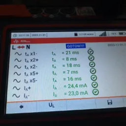 Ekran urządzenia pomiarowego z wynikami testu RCD, wskazujący na prawidłowe wartości czasu wyłączenia i prądu zadziałania.