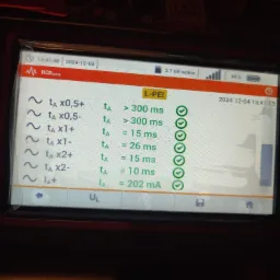 Ekran miernika elektrycznego z wynikami testów RCD, wyświetlający wartości czasów wyłączenia i prądu upływu, wszystkie oznaczone jako poprawne zielonymi symbolami, data 2024-12-04.