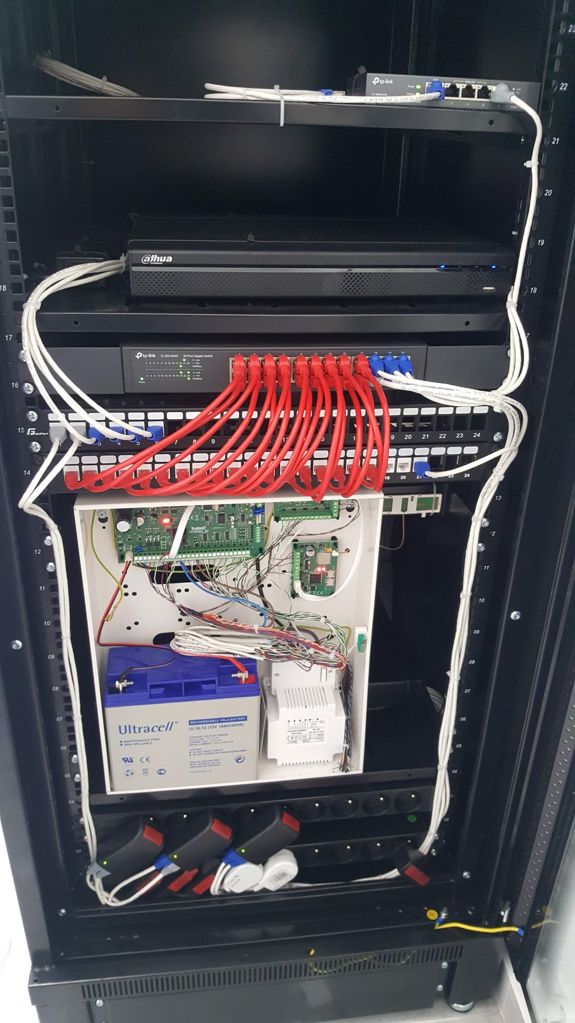 Szafa rack z zainstalowanym sprzętem sieciowym i elementami systemu alarmowego, w tym switch TP-Link, rejestrator Dahua, akumulator Ultracell oraz centrala alarmowa z licznymi przewodami.