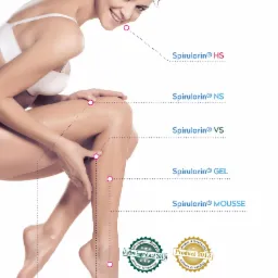 Kobieta z uśmiechem prezentuje nawilżoną skórę nóg, na białym tle z naniesionymi nazwami produktów Spirularin HS, NS, VS, GEL, MOUSSE oraz logotypami Active ingredient 2015 i Product 2013.