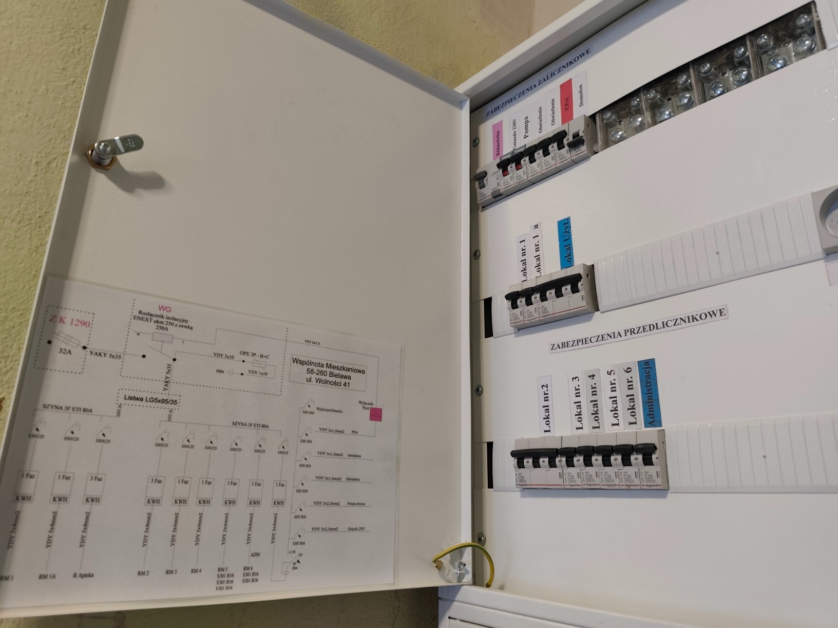 Otwarta skrzynka elektryczna z bezpiecznikami i schematem instalacji, widoczne zabezpieczenia zalicznikowe i przedlicznikowe, opisane lokalizacje.