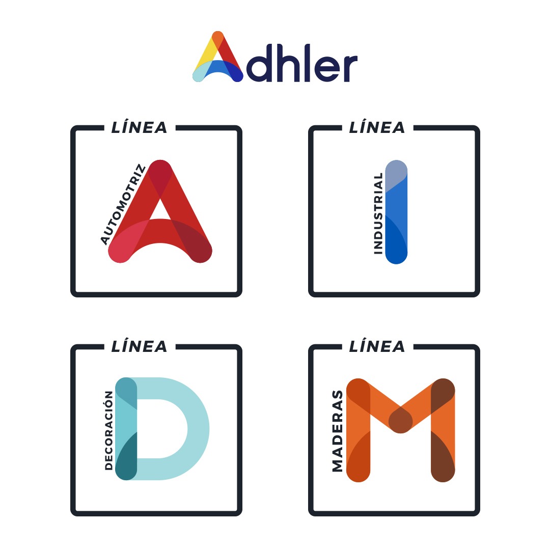 Kompilacja czterech logotypów z literami A, I, D, M w kwadratowych ramkach, z podpisami 'Automotriz', 'Industrial', 'Decoración', 'Maderas' i nazwą firmy 'Adhler' u góry.