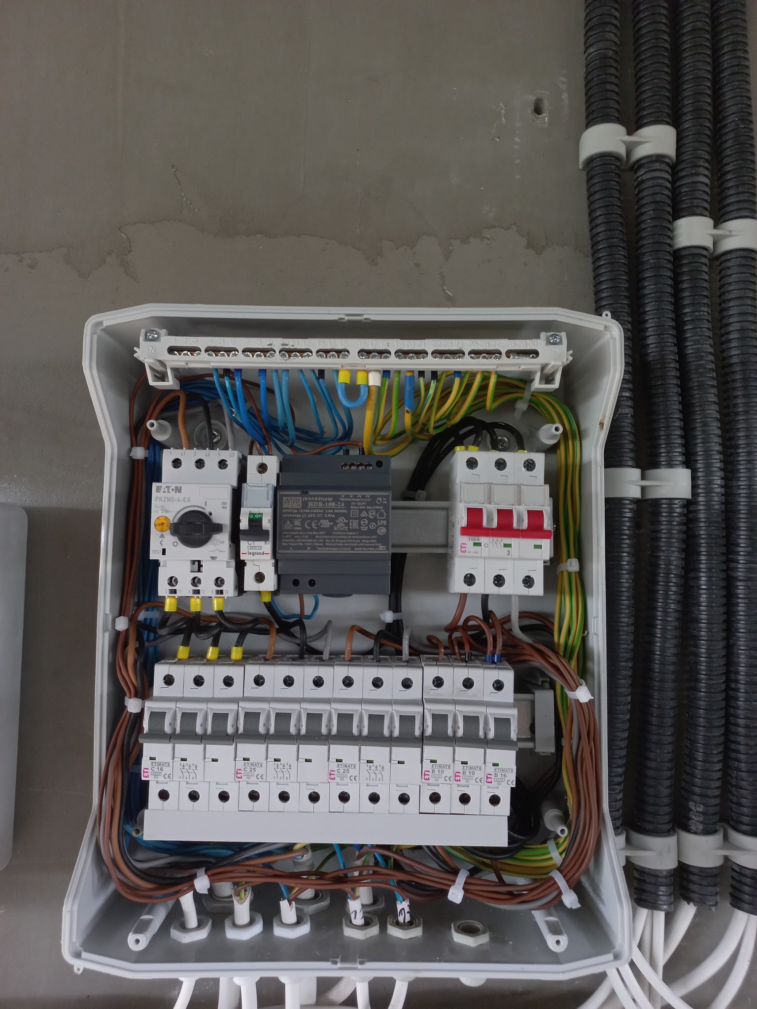 Otwarta, biała skrzynka rozdzielcza z widocznymi bezpiecznikami, przewodami w różnych kolorach i złączami, zamontowana na szarej ścianie, z rurami karbowanymi po prawej stronie.