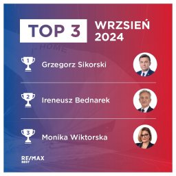 BLUETREE MONIKA WIKTORSKA - Ranking TOP 3 agentów nieruchomości RE/MAX BEST we wrześniu 2024: Grzegorz Sikorski (1. miejsce), Ireneusz Bednarek (2. miejsce), Monika Wiktorska (3. miejsce).