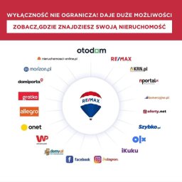 Sprzedaż mieszkania Żyrardów 3