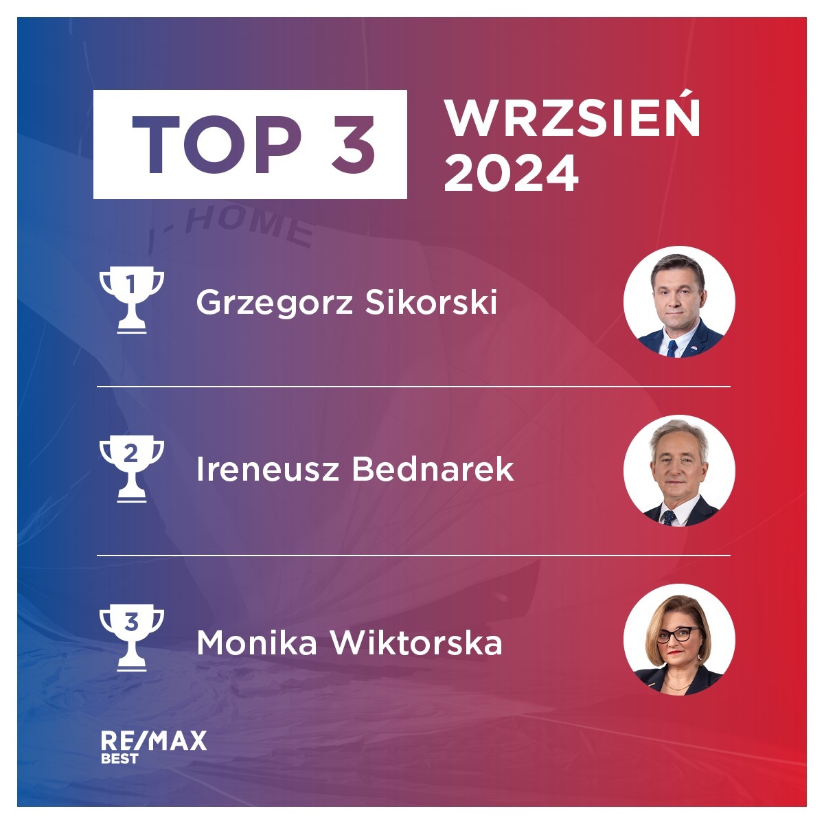 Ranking TOP 3 agentów nieruchomości RE/MAX BEST we wrześniu 2024: Grzegorz Sikorski (1. miejsce), Ireneusz Bednarek (2. miejsce), Monika Wiktorska (3. miejsce).