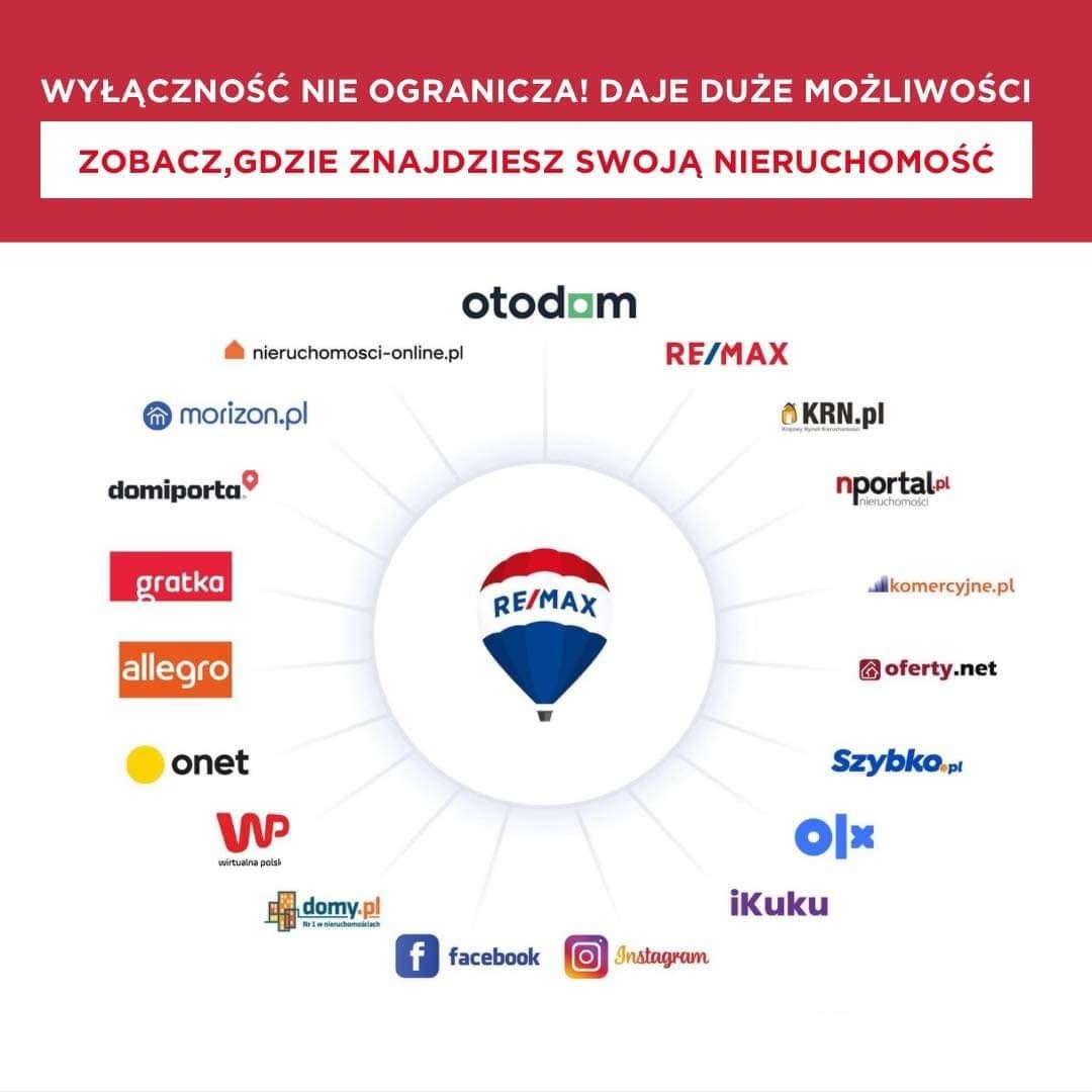 Grafika z logo RE/MAX otoczonym przez logotypy portali nieruchomości, w tym Otodom, Gratka, Allegro, i mediów społecznościowych. Hasło: 'Zobacz, gdzie znajdziesz swoją nieruchomość'.