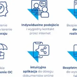 Zestaw ikon prezentujących zalety usług księgowych: zasięg ogólnopolski, indywidualne podejście online, dostęp 24/7, wysokie ubezpieczenie OC, intuicyjna aplikacja do obiegu dokumentów, darmowy...