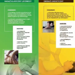 Ulotka informacyjna z opisem klasycznego leczniczego i limfatycznego masażu, wskazująca na zastosowanie i korzyści.