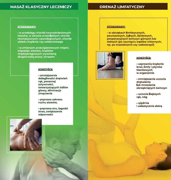 Ulotka informacyjna z opisem klasycznego leczniczego i limfatycznego masażu, wskazująca na zastosowanie i korzyści.