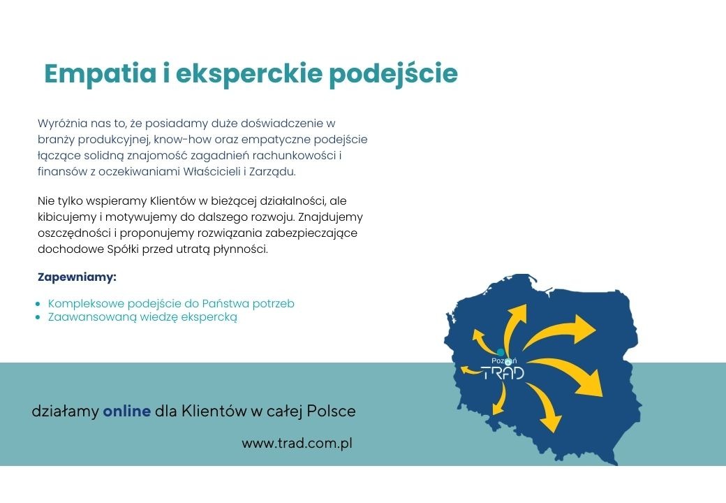 Grafika reklamowa firmy TRAD, oferującej usługi online dla klientów w całej Polsce, podkreślająca empatię i eksperckie podejście, z mapą Polski i strzałkami symbolizującymi zasięg działania.