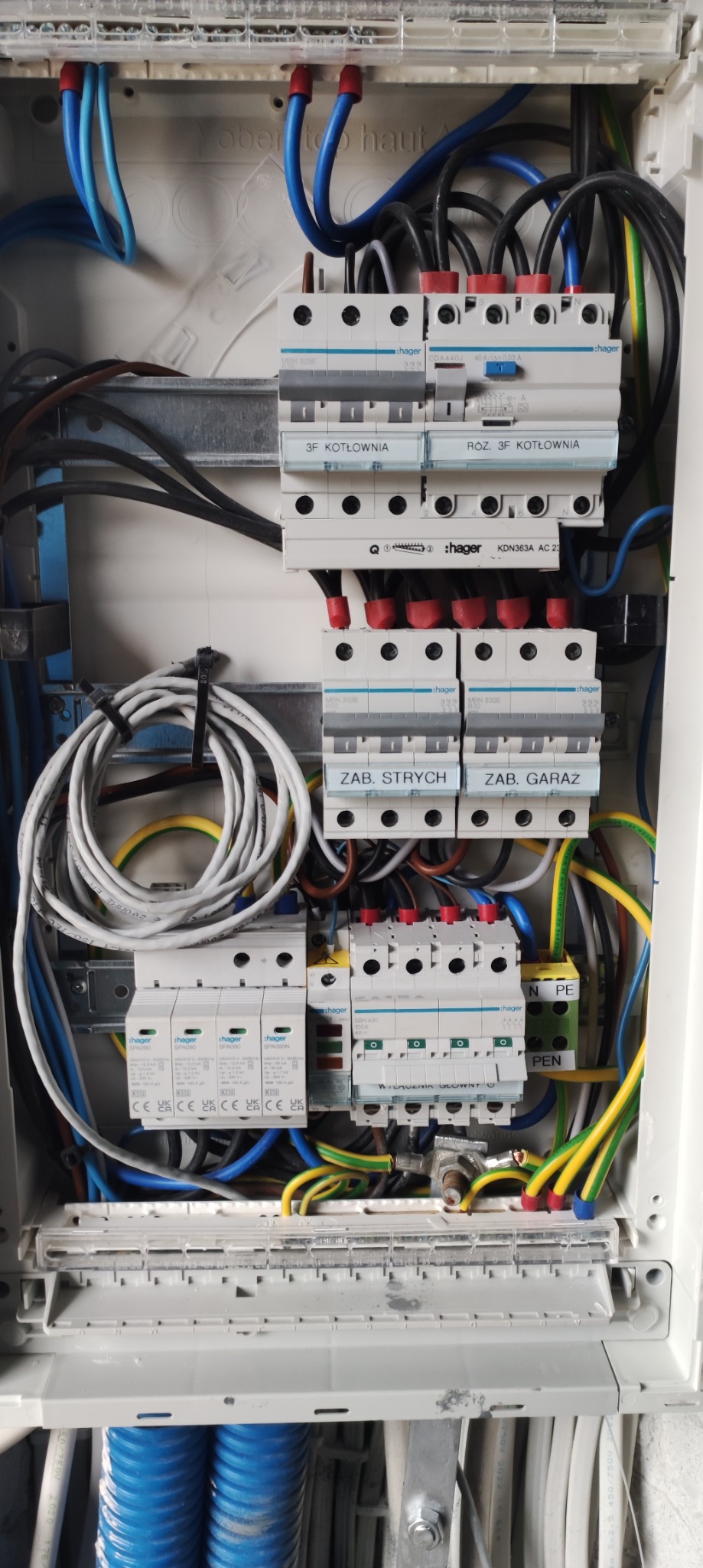 Rozdzielnia elektryczna z widocznymi bezpiecznikami, przewodami o różnych kolorach i oznaczeniami stref (3F Kotłownia, Roz. 3F Kotłownia, Zab. Strych, Zab. Garaż), marki Hager.