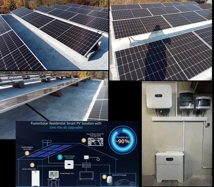 Kompozycja zdjęć: panele słoneczne na dachu z widocznym montażem, schemat instalacji fotowoltaicznej FusionSolar oraz elementy instalacji wewnątrz budynku: inwerter, akumulator i rozdzielnice.