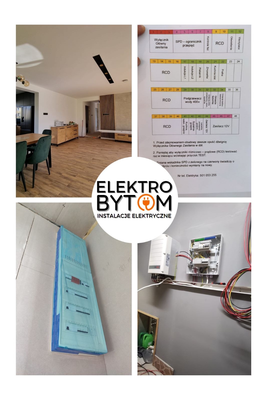 Tablica rozdzielcza w nowym budynku, schemat instalacji elektrycznej z opisem obwodów, logo firmy Elektro Bytom w tle.