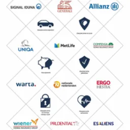 Kolaż logotypów i ikon różnych firm ubezpieczeniowych i finansowych, prezentujący szeroki zakres usług: ubezpieczenia pojazdów, na życie, zdrowotne, oszczędzanie, pakiety ubezpieczeniowe i inne...