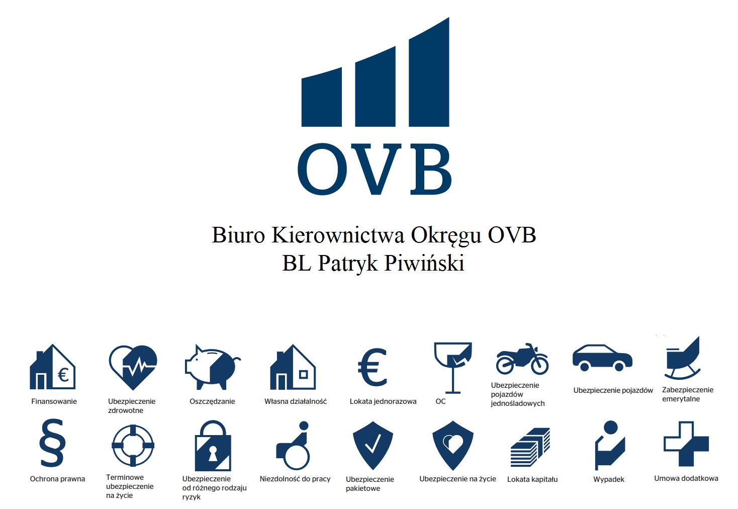 Logo firmy OVB z ikonami finansowymi i ubezpieczeniowymi, w tym finansowanie, ubezpieczenie zdrowotne, oszczędzanie, własna działalność, lokata jednorazowa, OC, ubezpieczenie pojazdów...
