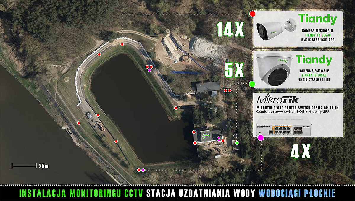 Widok z lotu ptaka na stację uzdatniania wody z zaznaczonym rozmieszczeniem kamer sieciowych Tiandy i routera MikroTik, z informacją o liczbie zainstalowanych urządzeń.