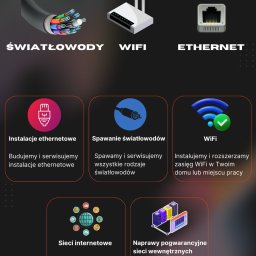 Instalatorstwo telekomunikacyjne Toruń 1