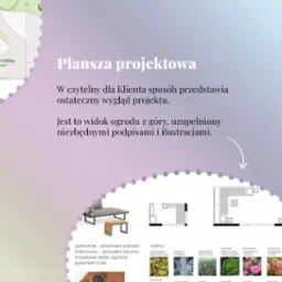 Plansza projektowa ogrodu z widokiem z g&oacute;ry, zawierająca wizualizacje mebli ogrodowych, roślin i nawierzchni z opisami.