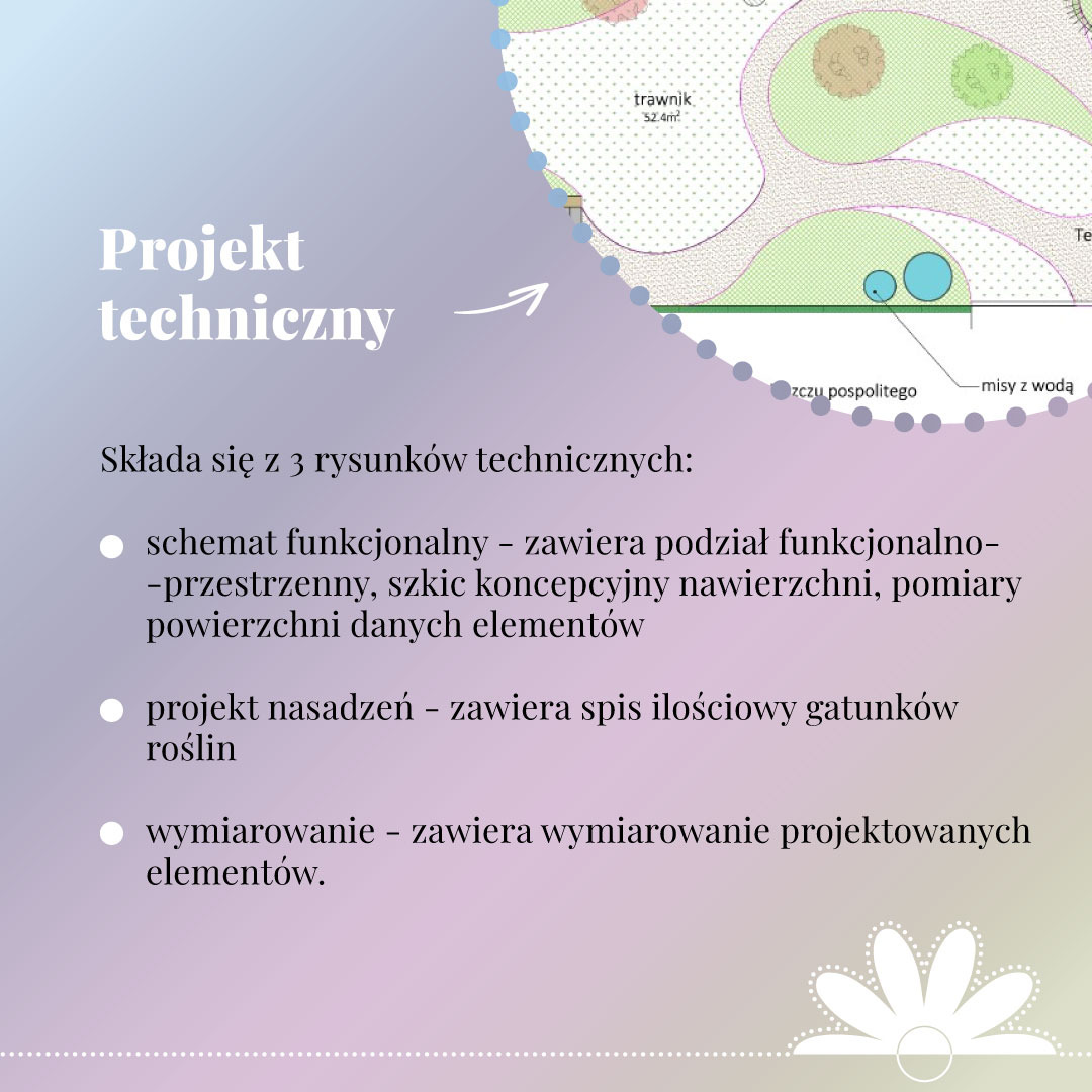Schemat techniczny projektu zagospodarowania terenu zielonego, zawierający podział funkcjonalno-przestrzenny, szkic koncepcyjny nawierzchni, projekt nasadzeń i wymiarowanie projektowanych elementów.