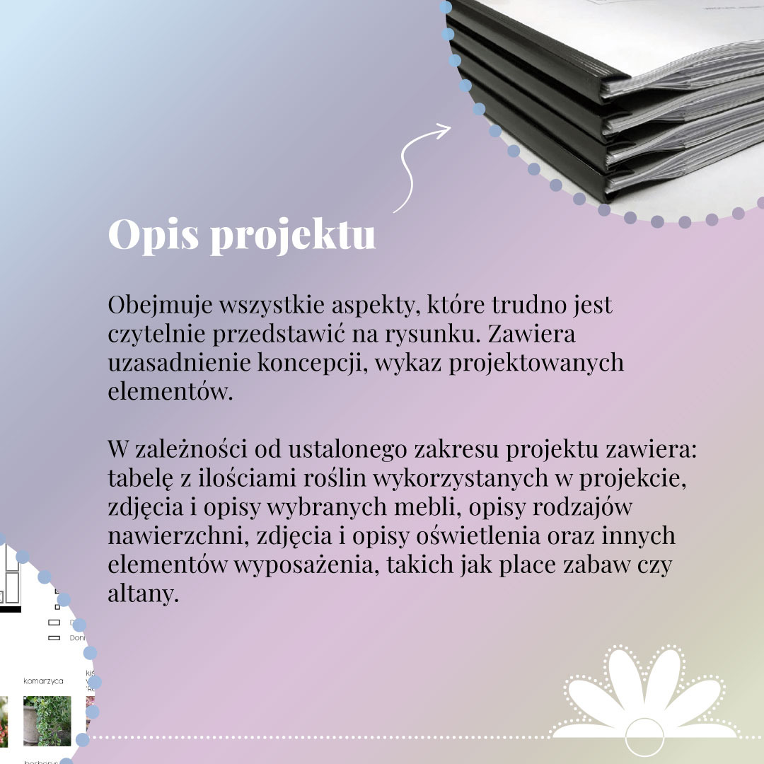 Stos dokumentów z opisem projektu, zawierający tabele z ilościami roślin, zdjęcia i opisy mebli, nawierzchni, oświetlenia i elementów wyposażenia, takich jak place zabaw czy altany.