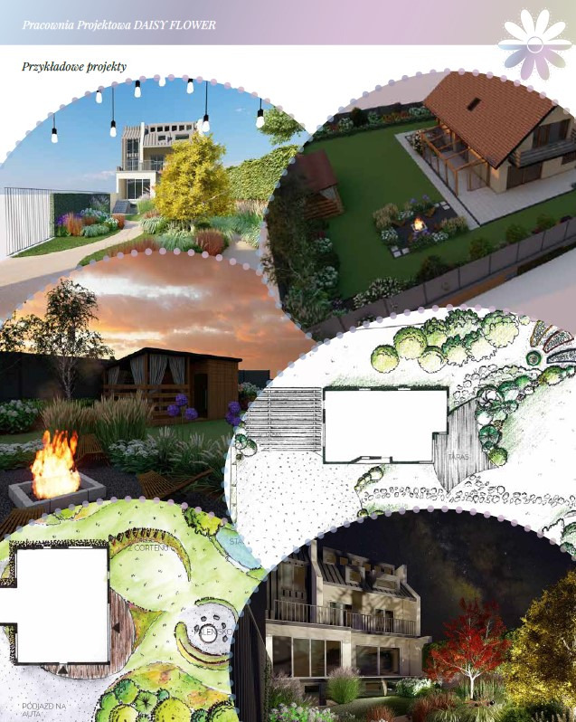 Przykładowe projekty