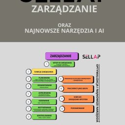 SZKOLENIE Z ZARZĄDZANIA - prowadzi mgr Zarządzania i Marketingu - Dagmara Kanoniak
