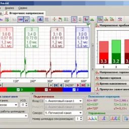 Zrzut ekranu programu diagnostycznego MT Pro, prezentującego oscylogramy napięcia wt&oacute;rnego cewek zapłonowych silnika czterosuwowego, z zaznaczonymi cylindrami 1, 3, 4 i 2 oraz wartościami napięć...