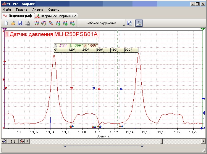 Wykres oscyloskopowy z analizy ciśnienia czujnika MLH250PSB01A, prezentujący wartości w stopniach Celsjusza, z zaznaczonymi punktami pomiarowymi i interfejsem programu diagnostycznego.