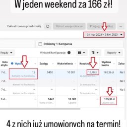 12 klientów dla studia autodetailingu pozyskanych w ciągu jednego weekendu za 166 zł dzięki reklamie na facebooku. Chciałbyś zobaczyć takie wyniki u siebie? Zapraszam do kontaktu! 😉