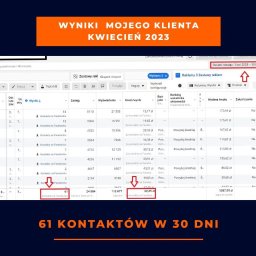 W kwietniu dla mojego klienta pozyskaliśmy  klientów za pomocą reklamy na facebooku. 