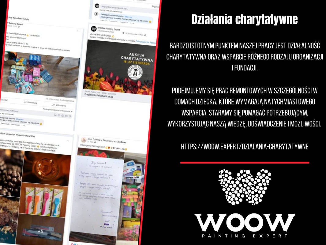 Działania charytatywne