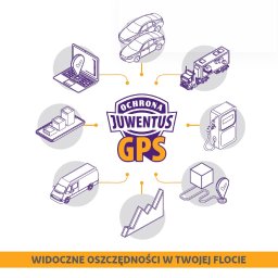 Monitoring GPS pojazdów Warszawa 2