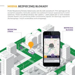 Monitoring GPS pojazdów Warszawa 11