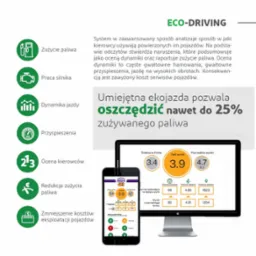 Aplikacja mobilna i monitor komputera prezentujące dane dotyczące zużycia paliwa i stylu jazdy kierowców w Warszawie, z naciskiem na ekodriving i oszczędności.