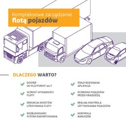 Monitoring GPS pojazdów Warszawa 7