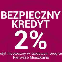 Kredyt hipoteczny Czechowice-Dziedzice 2