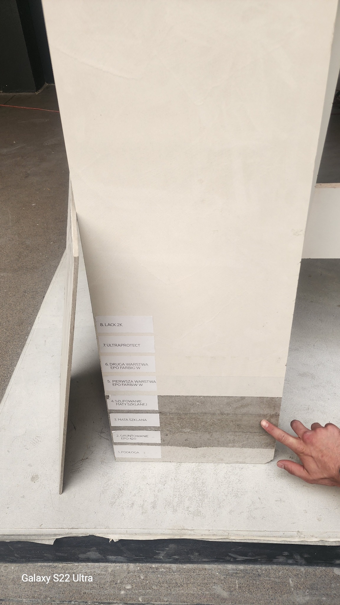 Przekrój warstw podłogi z opisem kolejnych etapów: podłoga, gruntowanie, mata szklana, szlifowanie, pierwsza warstwa, druga warstwa, ultraprotect, lack 2K. Palec wskazuje na warstwę szlifowania.