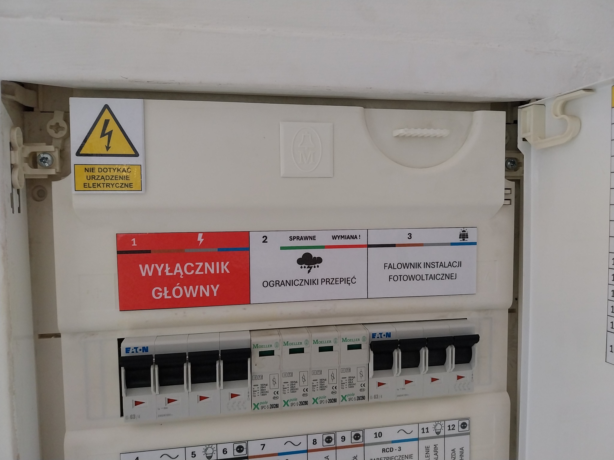 Modernizacja rozdzielnicy.