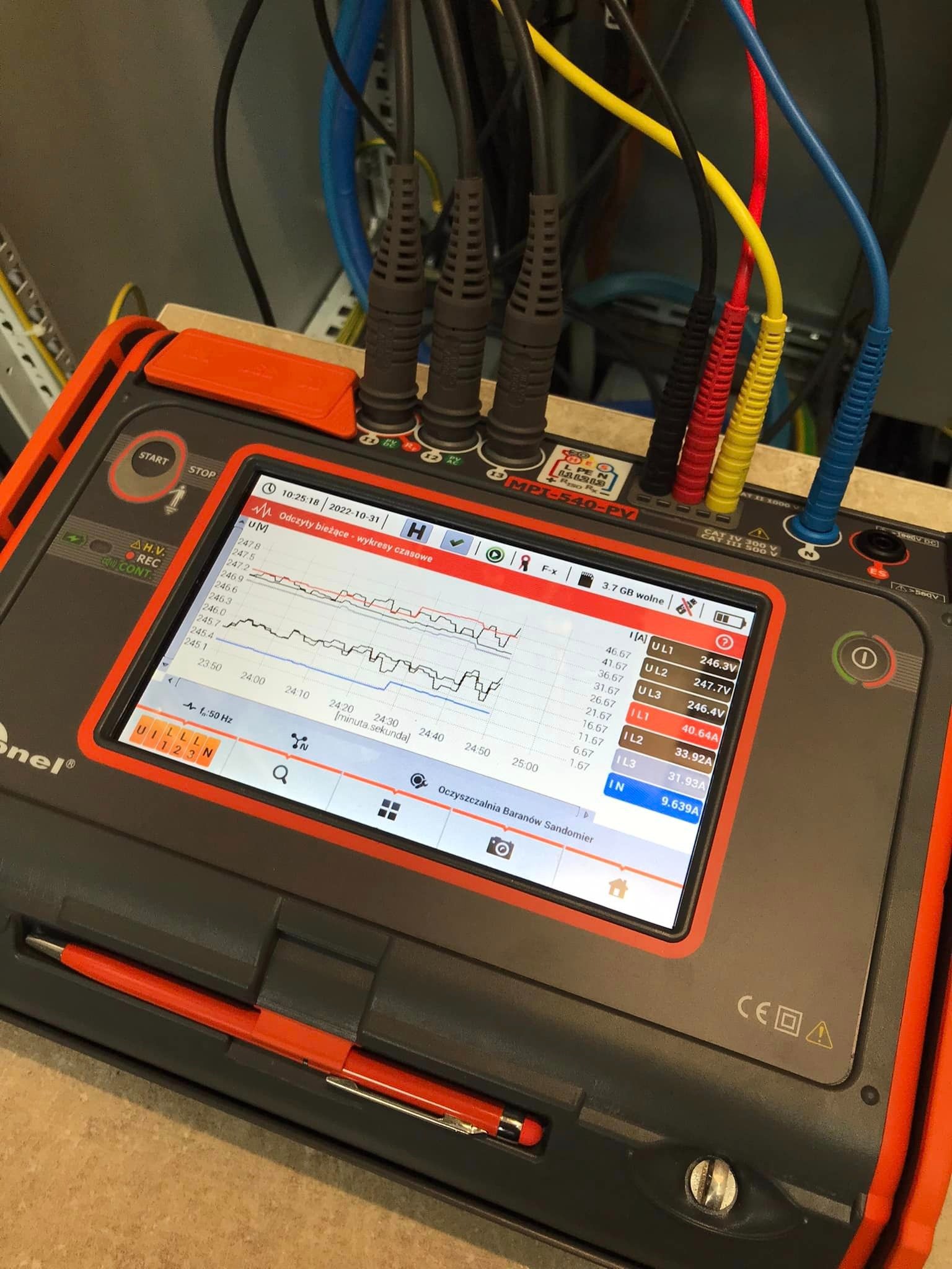 Miernik parametrów instalacji elektrycznej marki Sonel, model MPI-540-PV, z podłączonymi przewodami pomiarowymi w kolorach czarnym, niebieskim, żółtym i czerwonym, wyświetlający wykresy i wartości...