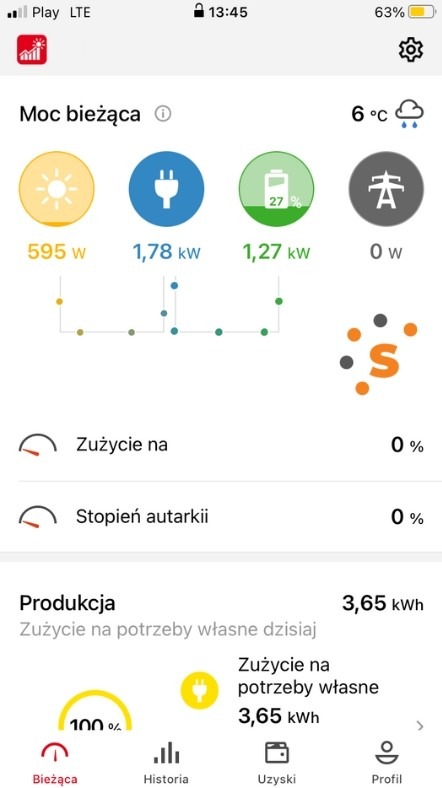 Ekran smartfona przedstawiający interfejs aplikacji do monitoringu energii: aktualna moc paneli słonecznych 595W, pobór z sieci 1.78kW, stan naładowania baterii 27% i brak oddawania energii...