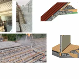 Docieplenia domów, poddaszy, skosów, stropów, stropodachów i budynków szkieletowych