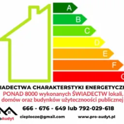 Grafika przedstawia schemat charakterystyki energetycznej budynku z klasami od A do G, obok zarys domu; poniżej tekst: Świadectwa charakterystyki energetycznej, ponad 8000 wykonanych świadectw...