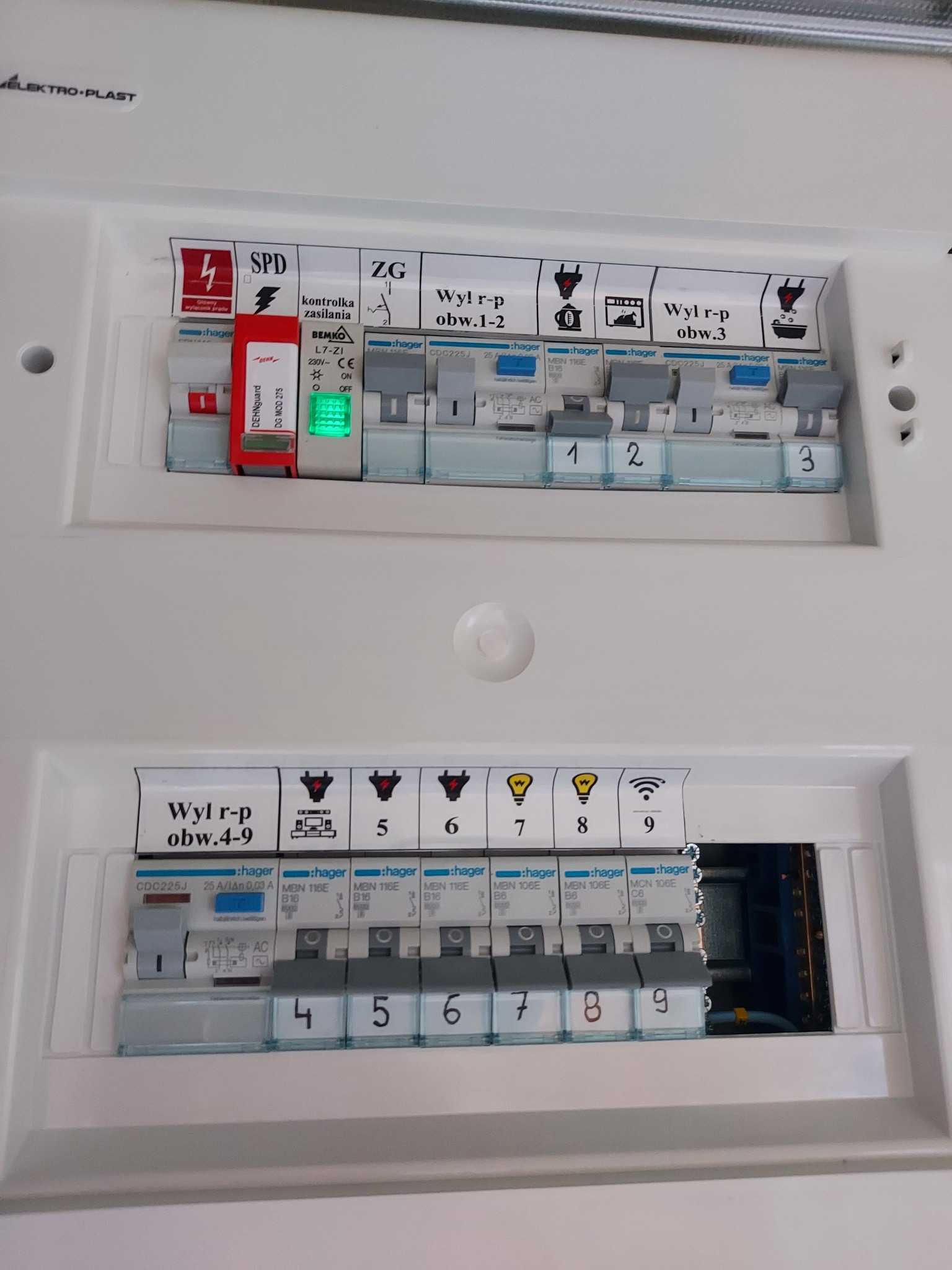 Każda rozdzielnica powinna być czytelnie opisana