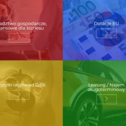 Kompozycja czterech kadrów: konsultacje biznesowe, euro na dotacje, dolar na pożyczki i żółty samochód na leasing.