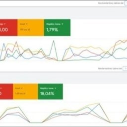 Reklama internetowa Kraków 1