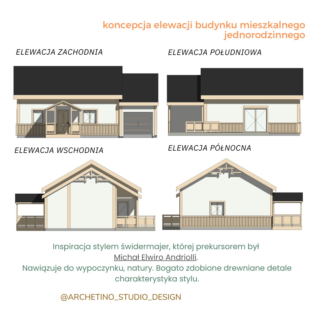 Koncepcja elewacji domu jednorodzinnego w stylu świdermajer, prezentująca elewacje: zachodnią, południową, wschodnią i północną. Bogato zdobione detale drewniane.